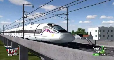 Thai-Chinese high-speed railway